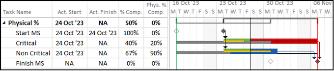 msp365schedule.png