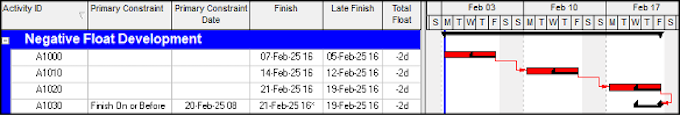 negative_float.png