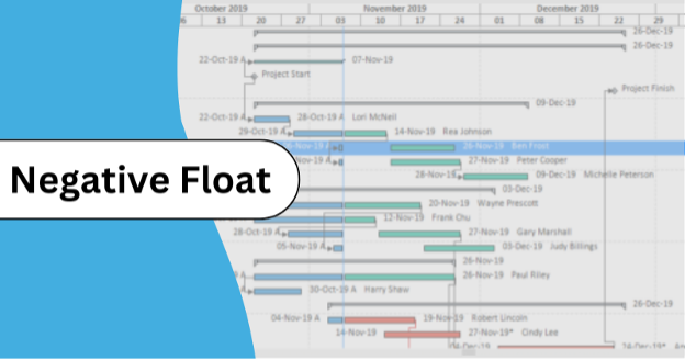 negativefloat.png