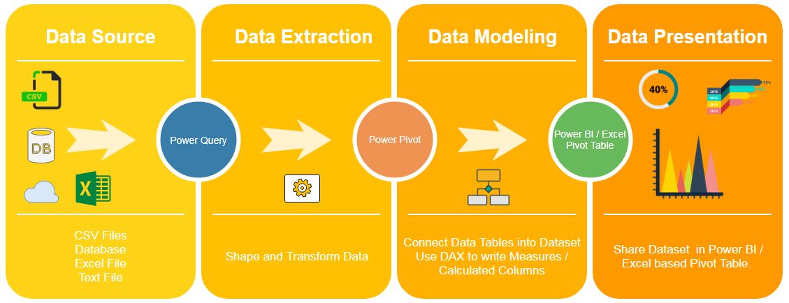 new-excel.jpg