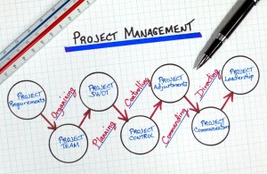 project-management-300x195.jpg