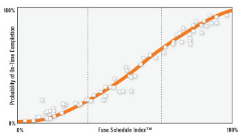 roi-chart.jpg
