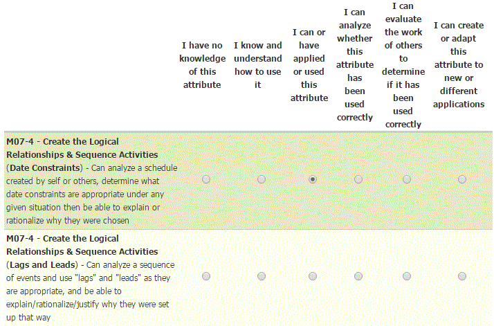 sample_guild_self_assessment_question.gif