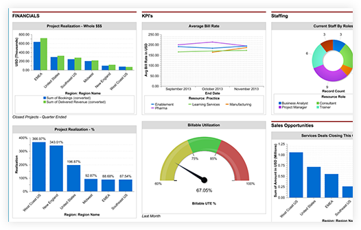 screen-psa_reporting_dashboards1-2.png