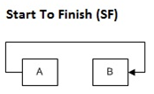 sf.png