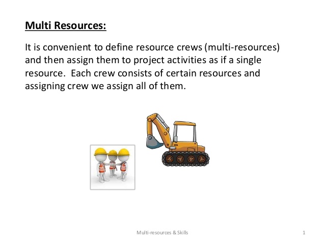 skills-scheduling-1-638.jpg
