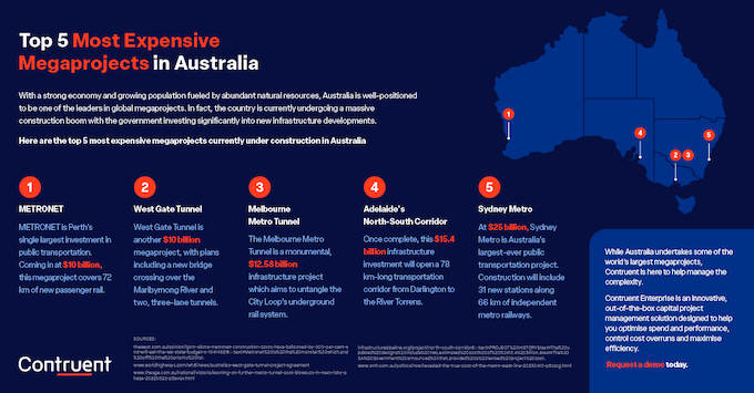 top_5_aus.jpg