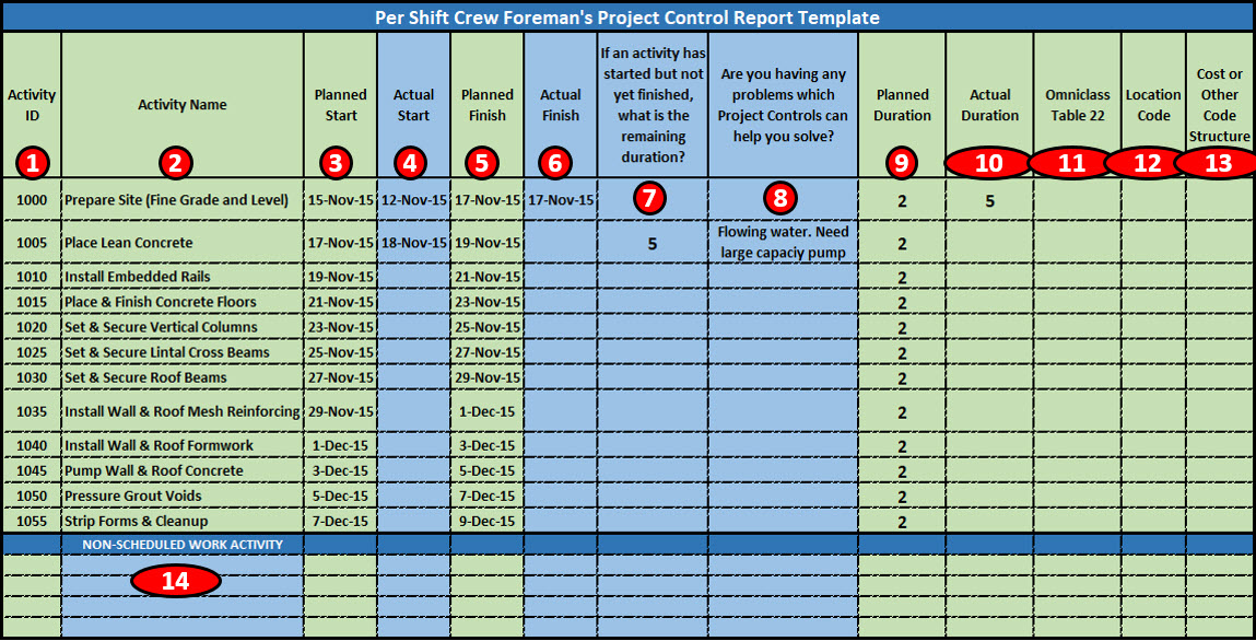 09.3.3.2.2_capturing_time_related_information_figure_7_replacement-2.jpg