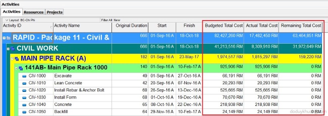 how-to-change-currency-in-primavera-p6-and-how-is-data-stored-when-using-multiple-currencies.jpg