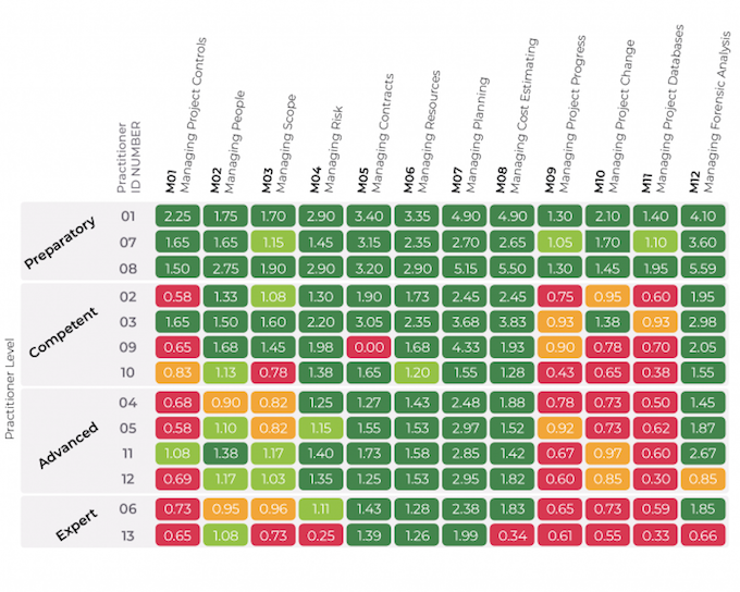 pp_spreadsheet_colour_updated__0.png
