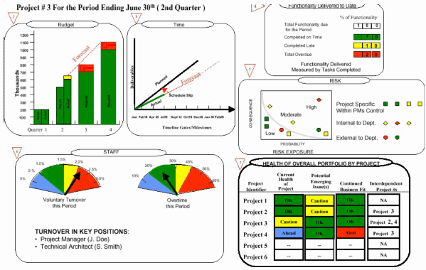 projectmanagement1-en.gif