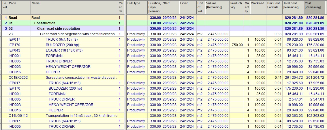 cost_composition_spider_project.jpg