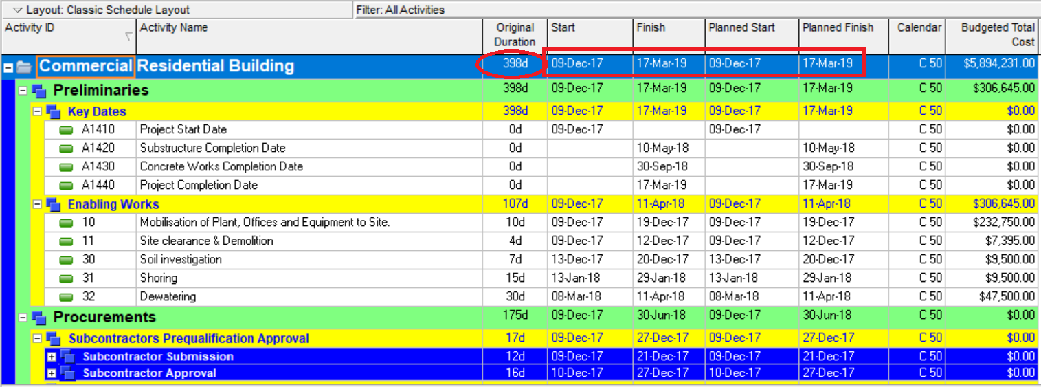 summary_duration.png