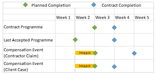 impact_illustration.jpg