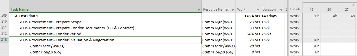 task_usage_view_example_for_pp.jpg