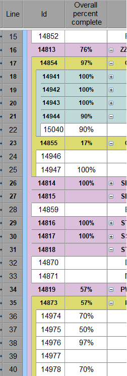 completedsummarytasks.png