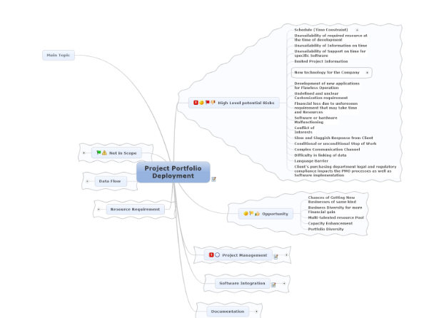 mind_map.png