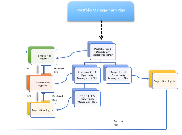 portfolio_risk_management.jpg
