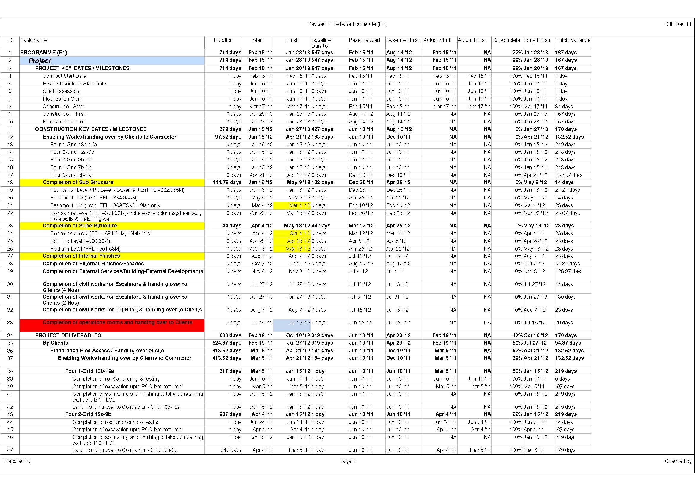 microsoft_project_-_baseline.jpg