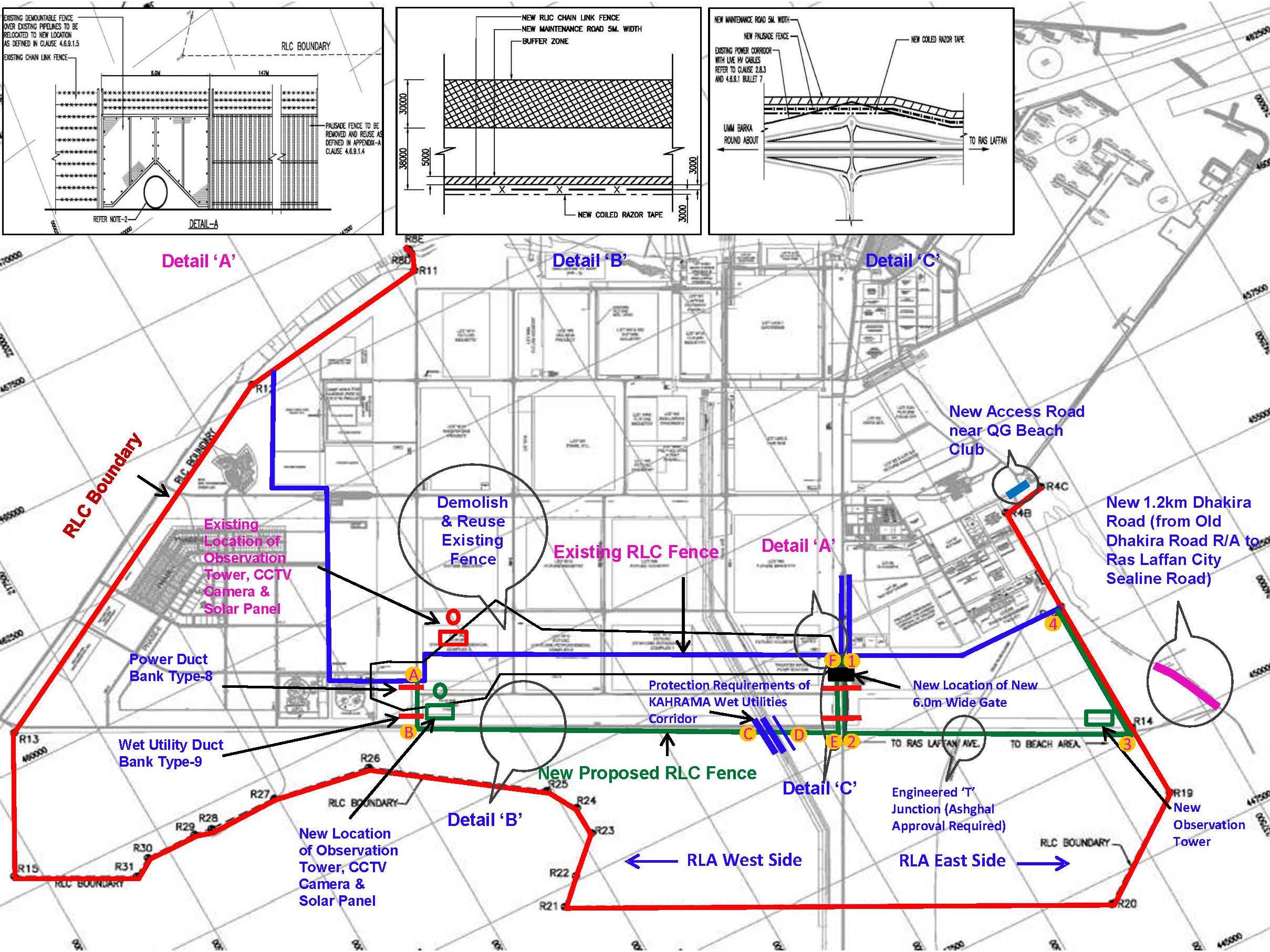 RLC Fence & Road Works Project 