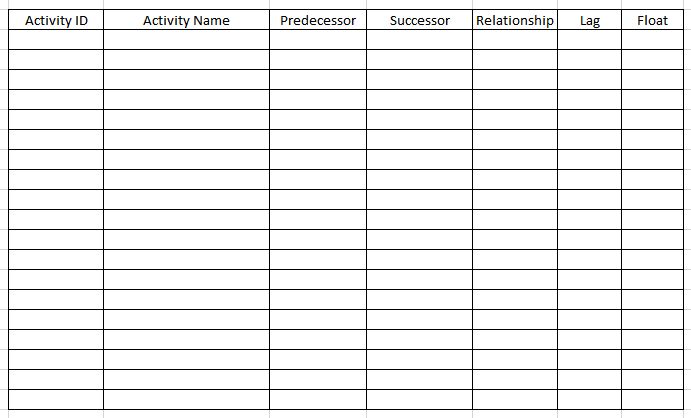 activity_relationships.jpg