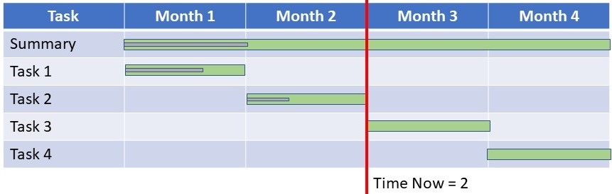 calculating_completion_1.jpg