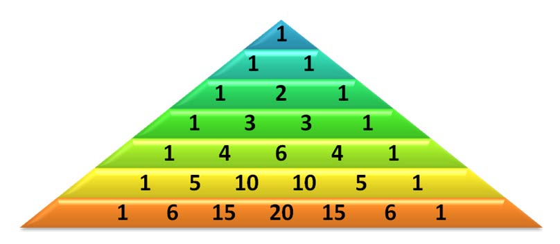 pascal-triangle-2.jpg