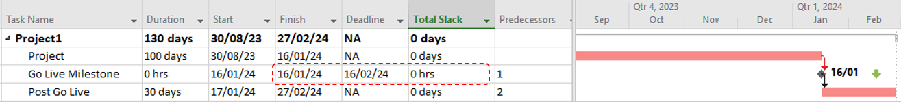 cpm_last_task.png