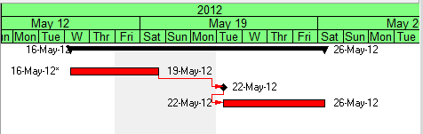 problem_with_multiple_calendars_and_float_b.png