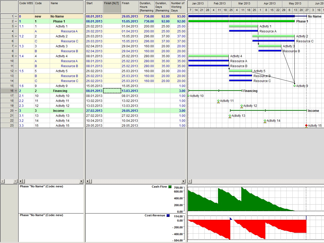 fin_constr_income_-_optimization_no_nlt.jpg