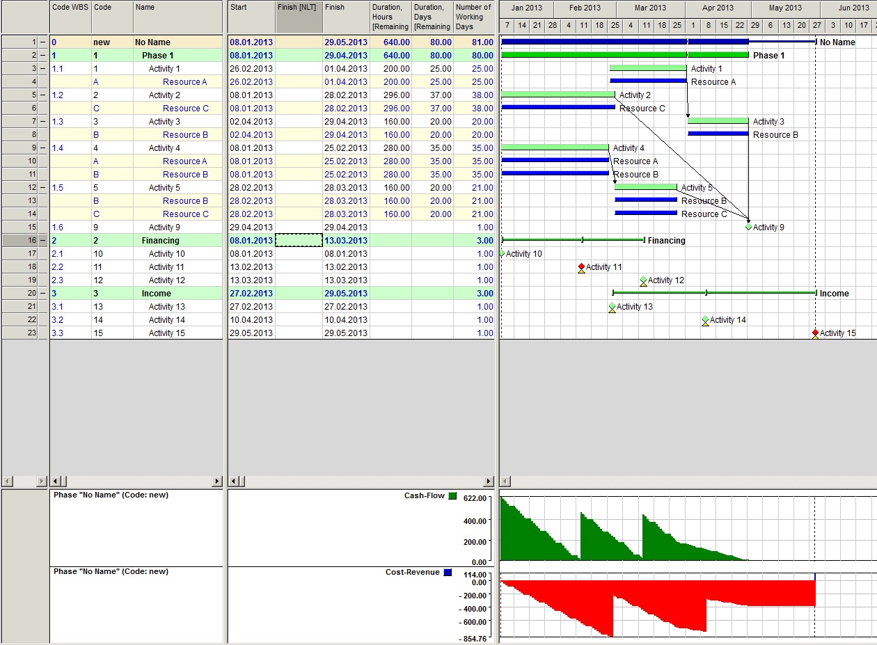 fin_constr_income_standard_-_startalap_no_nlt.jpg