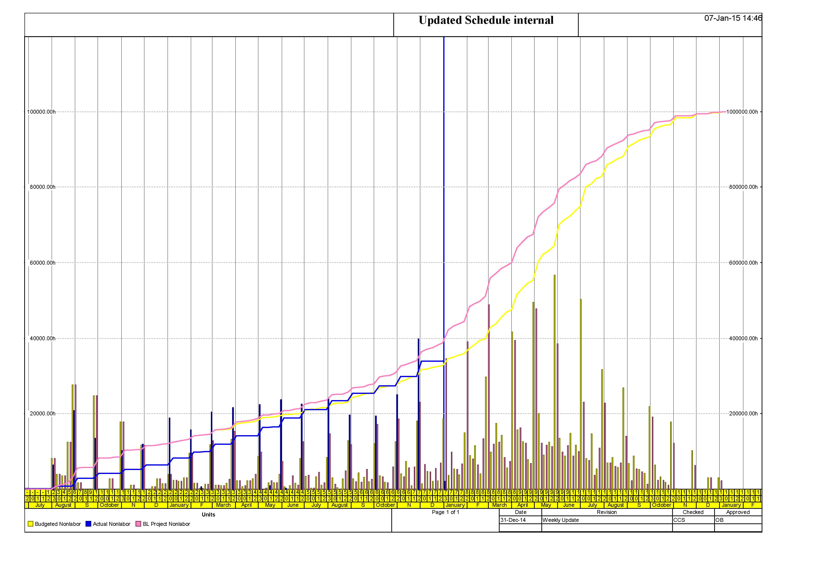 p6_resource_profile.jpg