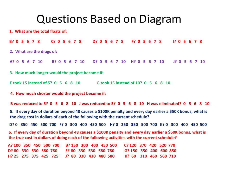planning_planet_multiple_choice_quiz_1.png