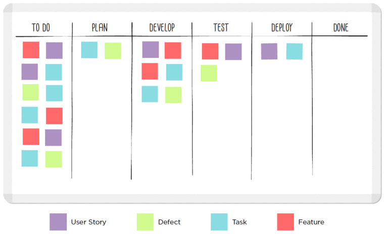 kanban_board.png