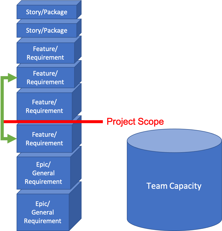 product_backlog.png
