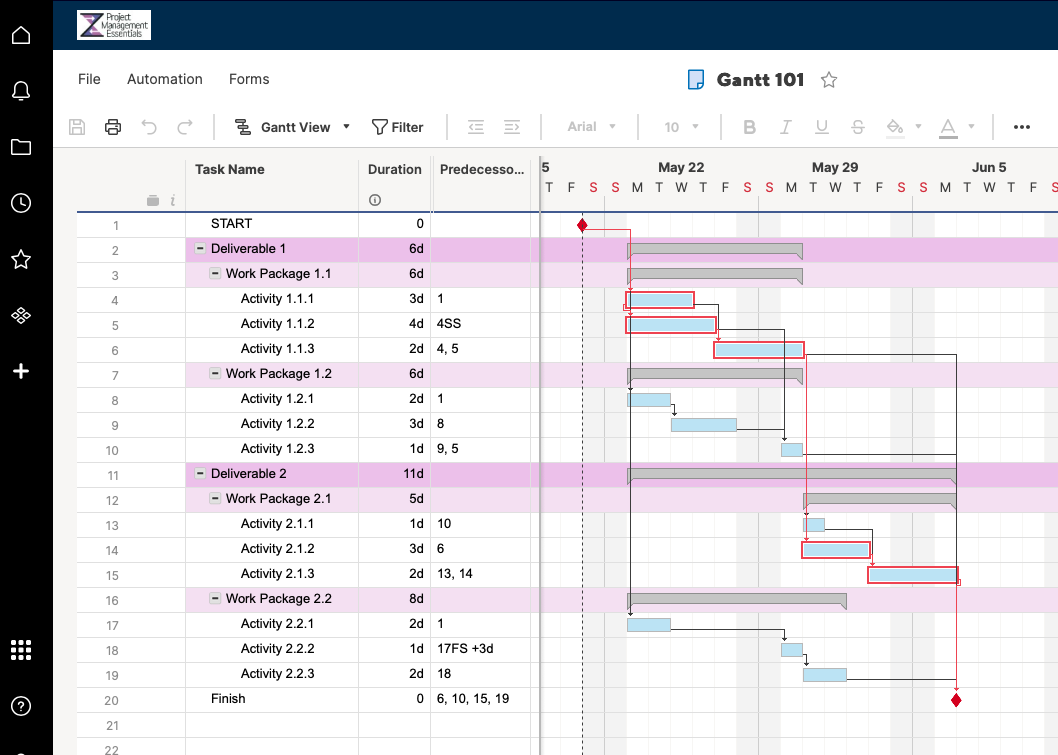 sample_gantt.png