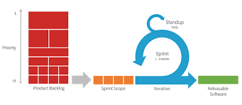 scrum.png